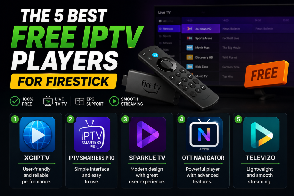 The 5 Best Free IPTV Players for Firestick